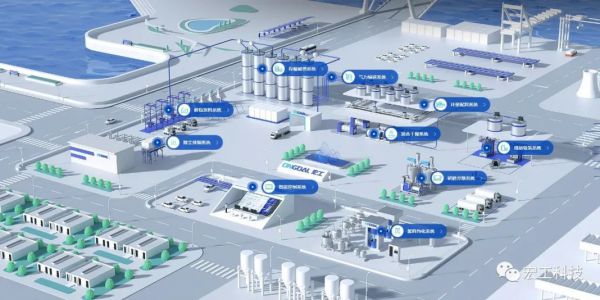 全面煥新丨宏工科技官網(wǎng)全新升級(jí)上線！